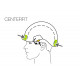 CENTERFIT-Einstellsystem mit seitlichen Einstellrädchen gewährleistet, dass der Helm fest und mittig auf dem Kopf sitzt.